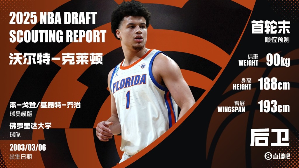 NBA选秀大会:奇才18顺位选中克莱顿送至爵士换回21签+3次轮!